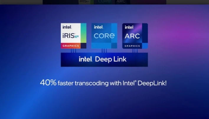 إنهاء إنتل لدعم تقنية Deep Link: استمرار الميزة دون تحديثات مستقبلية